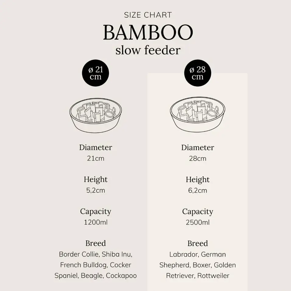 District70 Bambus Slowfeeder – billede 7