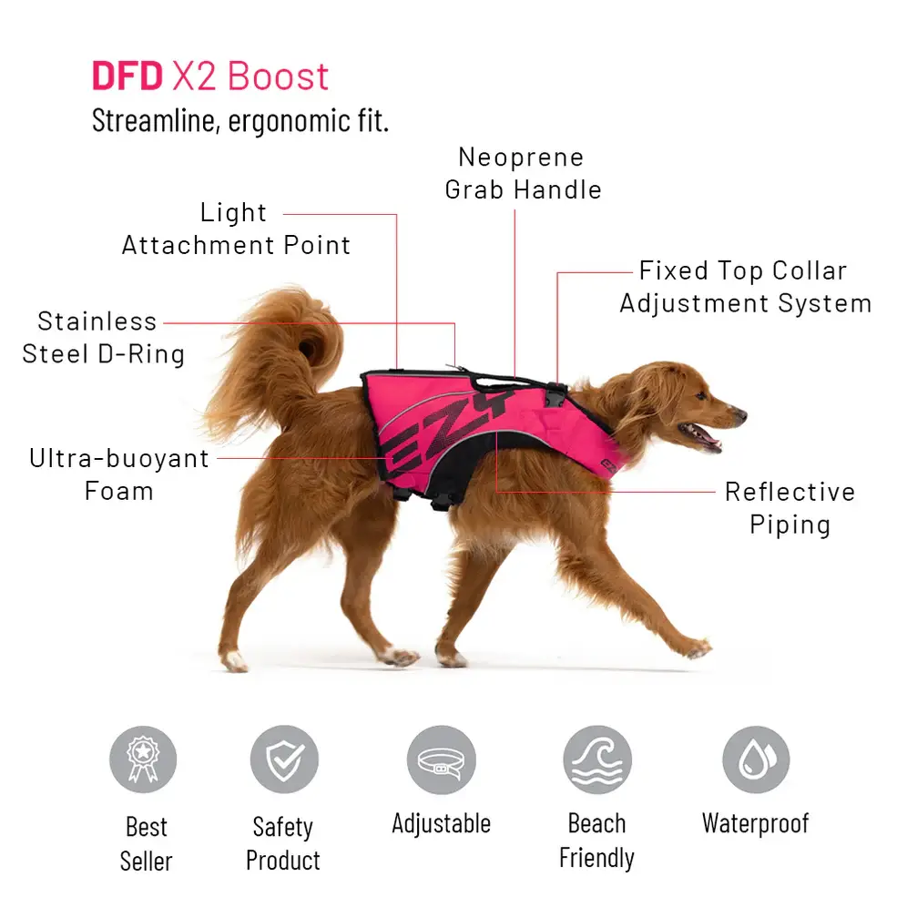 EzyDog Redningsvest DFD X2 Boost – billede 5